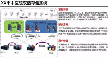 云威榜第465期 智慧存儲與大數(shù)據(jù)解決方案——互聯(lián)網(wǎng)數(shù)據(jù)服務的核心引擎