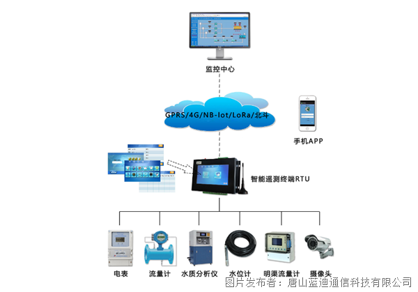展會現(xiàn)場直擊 4G智能輸液監(jiān)控系統(tǒng)如何重塑醫(yī)療體驗？